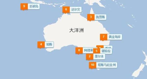 地理位置最好，面积世界第六，高度发达为何不是大国？