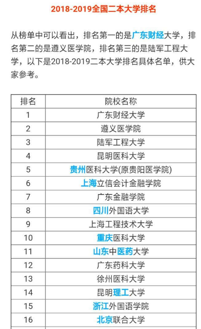 2019广西经济排名情况_2019中国财经类大学排名 中南财经政法大学第一(3)