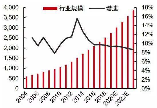 炙手人口_炙烧三文鱼手握图片(3)