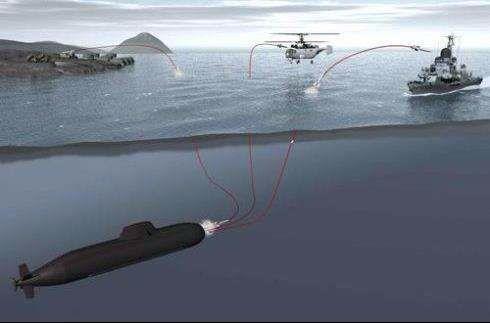 印度都能自主建造航空母舰,为何要花高价去租俄罗斯核潜艇? 印度都能自主建造航空母舰,为何要花高价去租俄罗斯核潜艇?