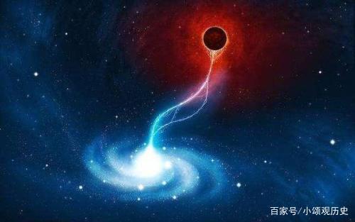 超时空活动