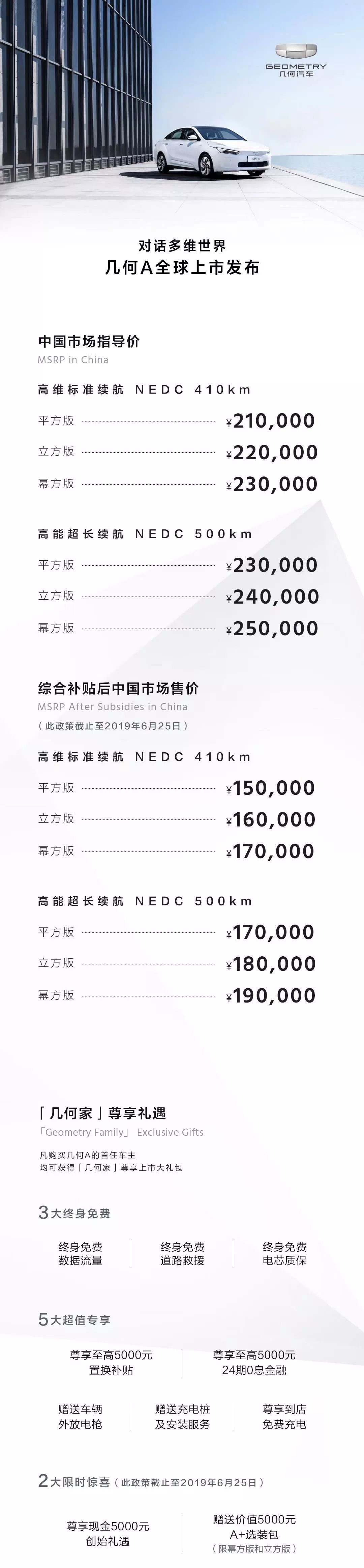 补贴后15万起，几何A上市，到底哪一款更值得买？