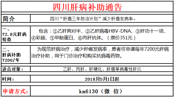 4.45亿美元,吉利德瞄准乙肝开发!治愈还远吗?