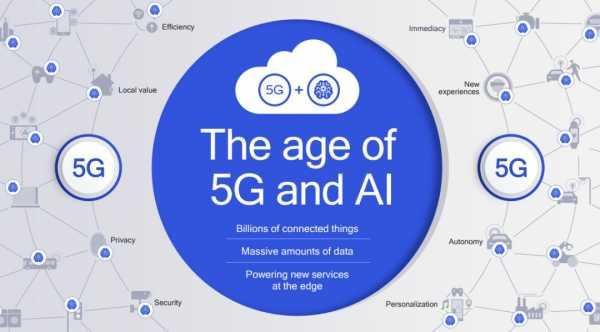 高通人工智能领域放大招 从硬件核心全面提升未来所有手机性能