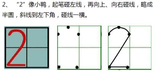 0-9在田字格中的规范纸盒!(附练字模板)v纸盒写法装图片