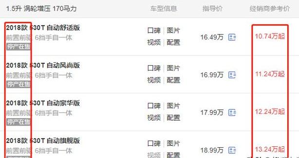 入华七年仍月销过万,迈锐宝正式停产,“屌丝三宝”退出历史舞台