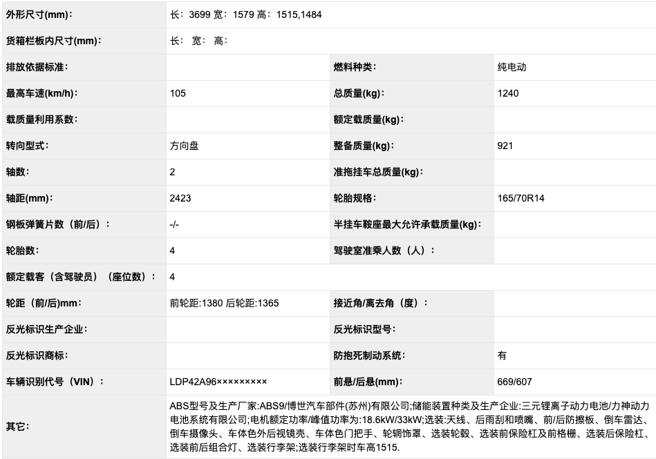 比亚迪卡车全场最炫,荣威换标EVCARD,新一批工信部新车汇总