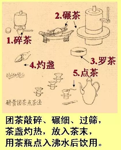 古代最文雅的全民竞技游戏是什么？——斗茶