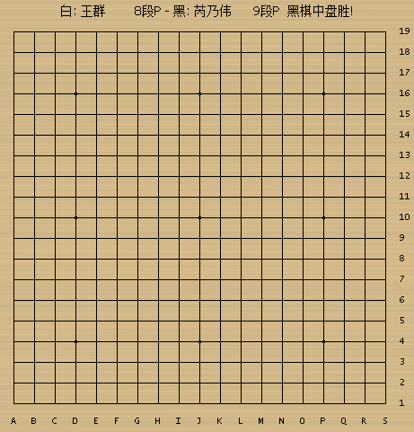 中国围棋也有常青树 昔日擂台赛男女豪杰演绎情怀之战