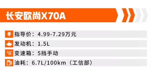 这几辆SUV卖出了白菜价,个个都是高颜值,月薪3000就能买!