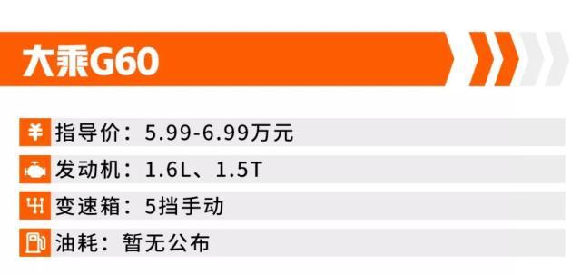 这几辆SUV卖出了白菜价,个个都是高颜值,月薪3000就能买!