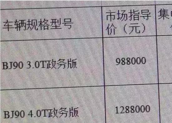 售价超百万的自主品牌SUV,真的物有所值吗?