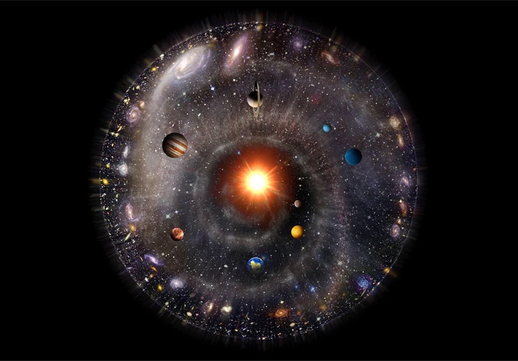 我们看不到的宇宙有多大?至少是可观测宇宙的1500万倍