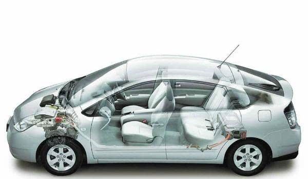 混合动力电动车优缺点,混合动力汽车值得买吗