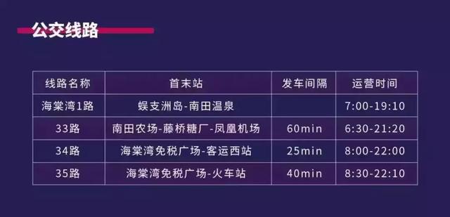 三亞第二屆電影節(jié)倒計(jì)時(shí)，這里有一份三亞ISY交通攻略等你查收