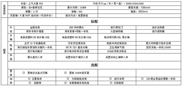 6座6卧,性价比较高的一款大通底盘C型房车推荐