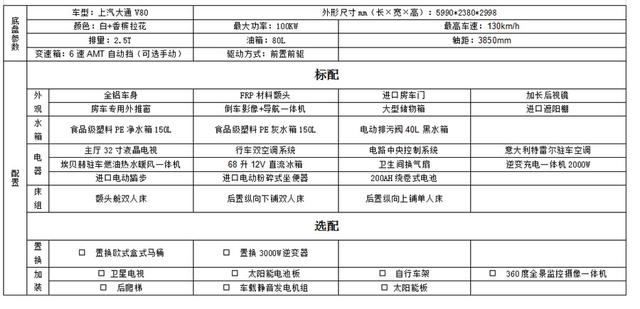 6座6卧，性价比较高的一款大通底盘C型房车推荐