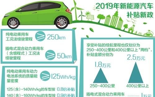 线下汽车试驾预定若何操作及七座商务车都有哪些？上汽大通 MAXUS G90玉成能选手及2024年最好卖的五大MPV有的狂卖126万别克GL8不太灵了？及保时捷预订试驾感触阔气与科技的完善谐和，干货！5大新能源汽车整车企业龙头（2025314）