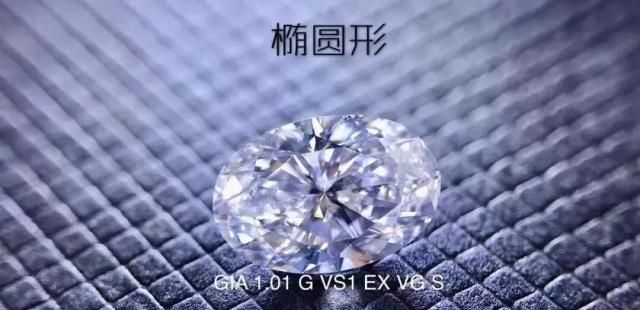 钻戒如何挑选？一篇文章就够了！