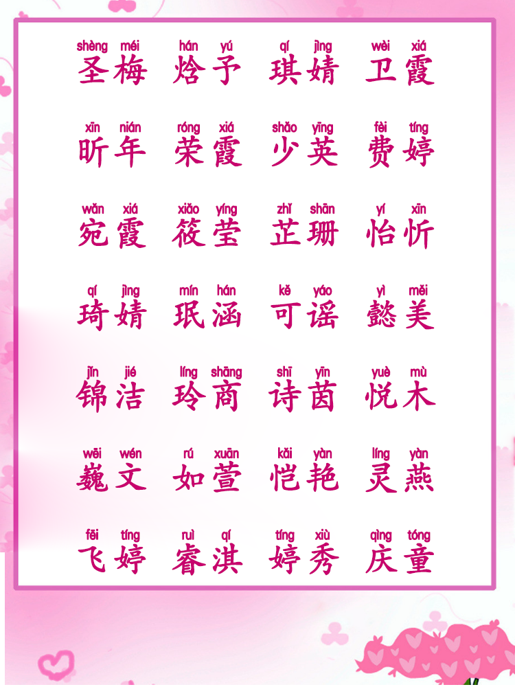 好听吉祥的女宝宝名字,寓意健康的好名字