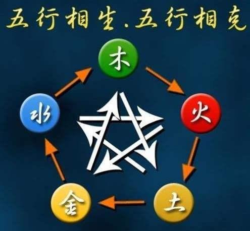 八字命局分析：五行齐全财官印全，四柱无印定无主见之人
