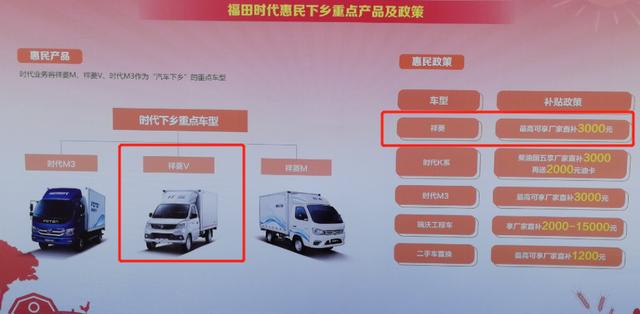 靠种菜发家,住上小洋楼!如今他选福田祥菱V1拓宽创富路