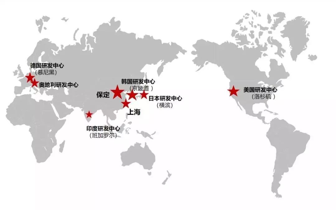 氢能源、汽车改装...王凤英对未来汽车产业提了哪些建议？