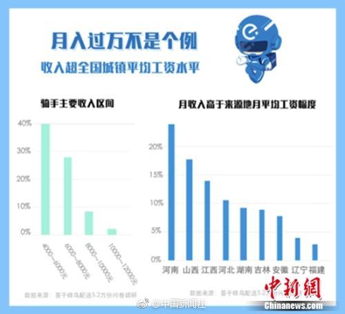 独特品种、控温抗寒……“花仙子”用这些技能扮靓世园会