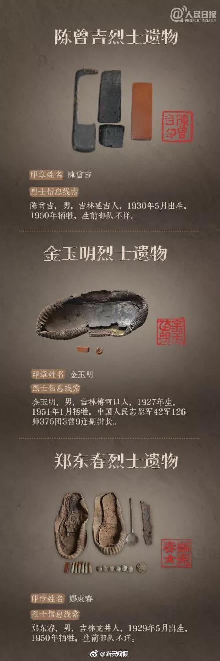 我的金轮是什么梗