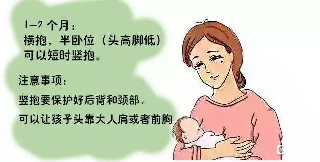 新晋为奶爸宝妈,你抱孩子的姿势正确吗?