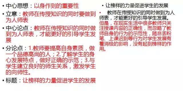 教师资格考试,用这个万能作文模板,保你考高分