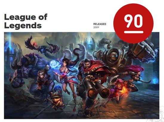 dota2后期英雄排行榜_游戏新闻|《DOTA2》新英雄12月中旬推出DPC赛季1月18日开始