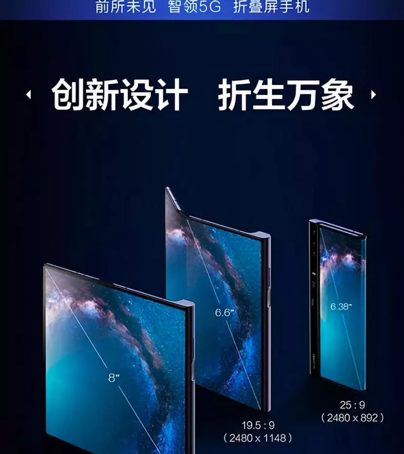 华为的折叠屏即将取代全面屏?它潜心机械魅力拒绝盲目追赶科技