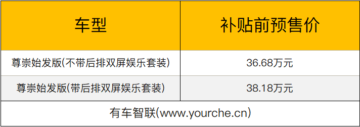 2019上海车展:天际ME7补贴前预售价36.68万-38.18万元