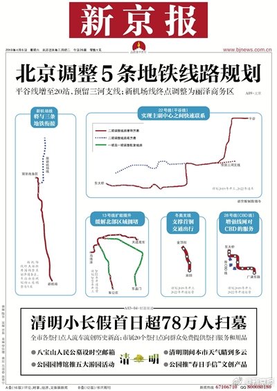 用副业赚零花钱9个秘籍