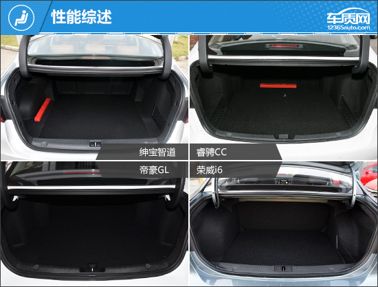 跨级混战! 四款10万元自主品牌轿车推荐