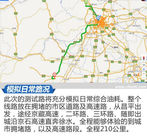 新车,新哈弗H6 新车,新哈弗H6