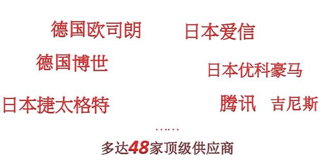 还有7天上市，48家顶级供应商加持，国产汽车界的奢侈品