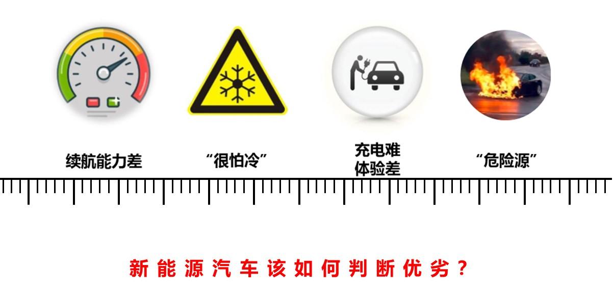 透明、公正、理性，新能源汽车“选择恐惧症”最佳治愈方案来了！