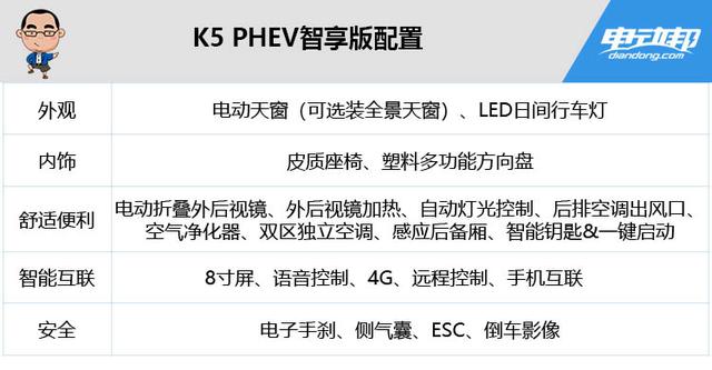 续航长、价格低,空间大!高性价比合资插混中型车它算一个!