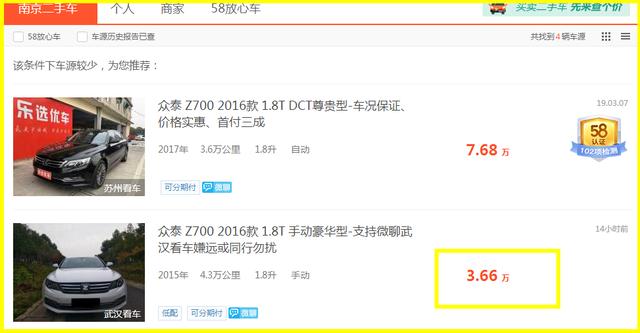 当年买众泰Z700,再不说比奥迪舒服了,二手车市场跪求也没人买