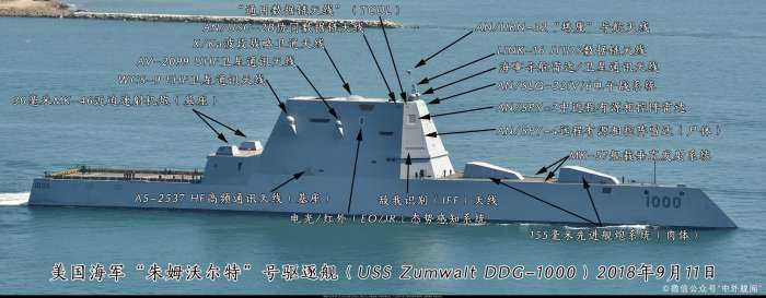 中美最先进驱逐舰雷达电子系统对比,DDG100