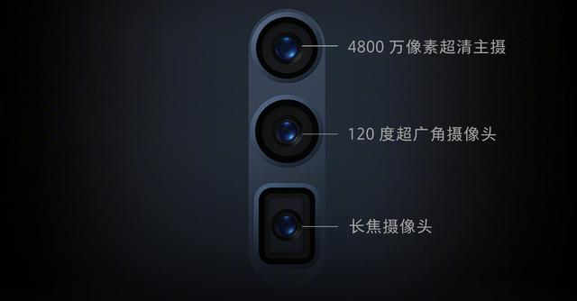 OPPO十倍混合变焦真发布!这次应用在手机上