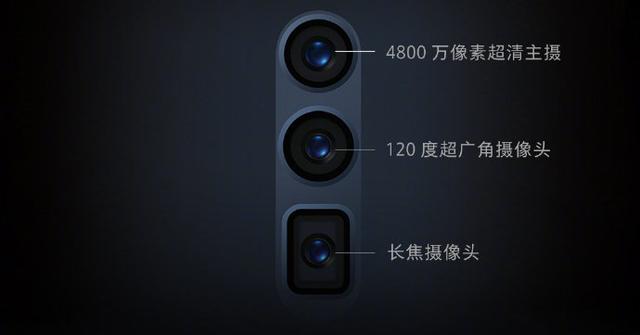 MWC 2019上惊艳全场,OPPO科技创新实力稳