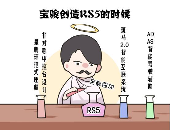 9.68万起售的宝骏首款换标车RS5,能把哈弗H6拉下马?