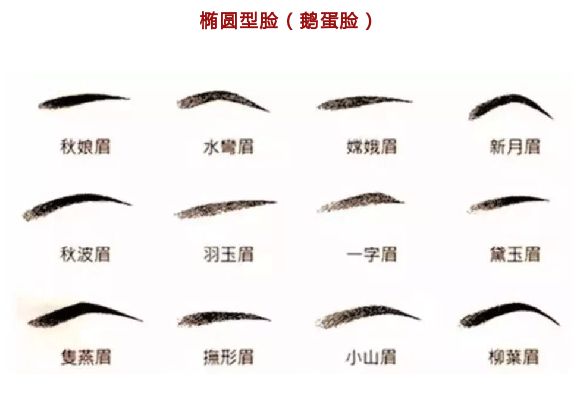 圆脸女生适合怎样的眉形下面几款眉形圆脸女孩都能驾驭