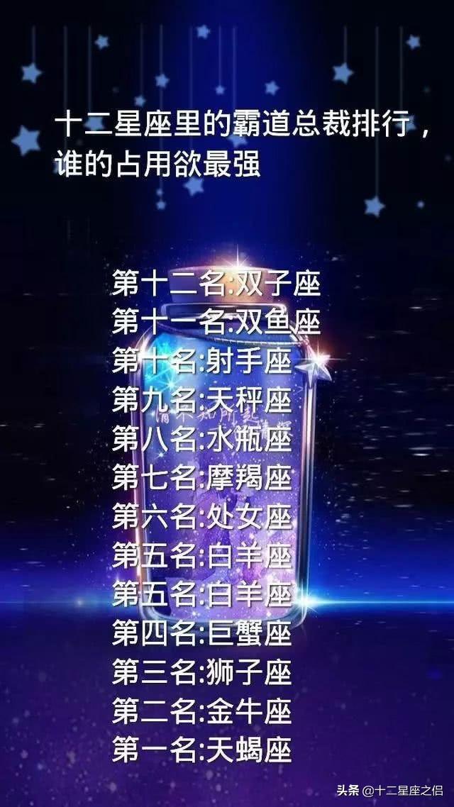 12星座谁的抗压能力最强?12星座被冤枉时会怎么做?