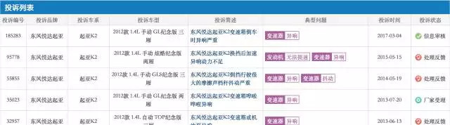 网上的投诉比比皆是