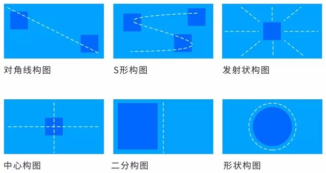 以后还敢说自己不会版式设计？