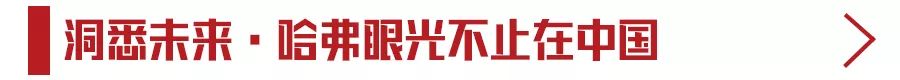 500万为起点！哈弗要逐梦的江湖是全球市场！